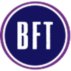BnkToTheFuture Icon
