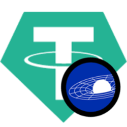 Tether USD channel-8 Icon