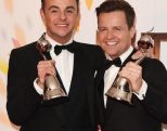 I'm A Celebrity bosses 'hold crisis talks to determine if 2020 series can go ahead'
