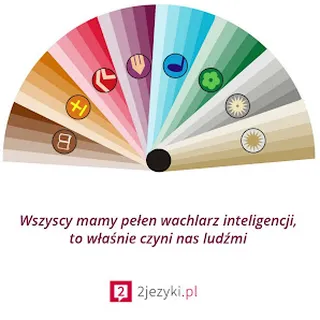 2 języki s.c. Agnieszka Obrał - Stanak, Monika Zatorska image 3