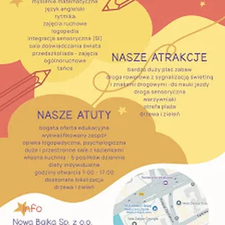 Przedszkole Publiczne Nr 8 W Opolu image 2
