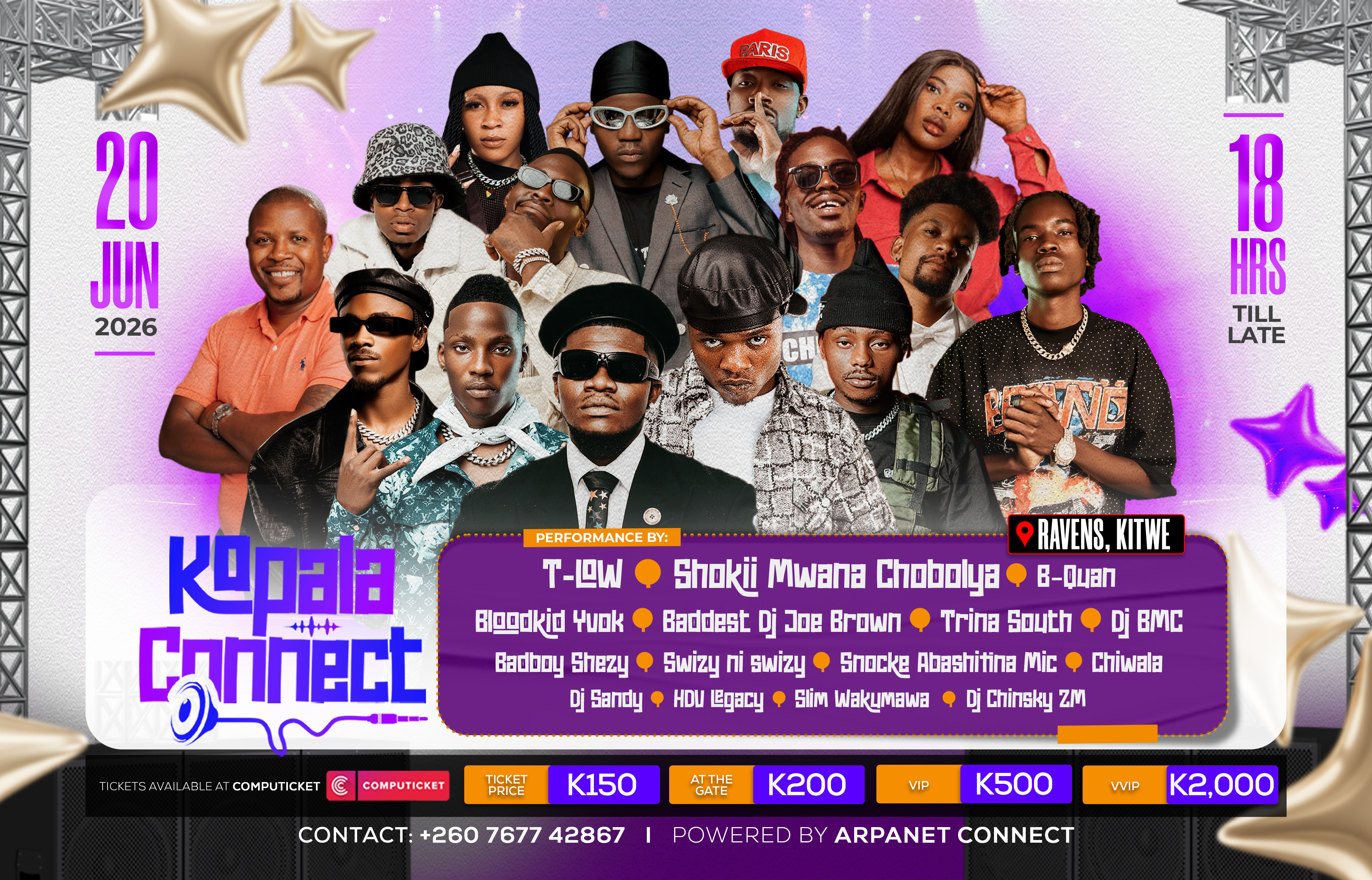 Arpanet Connect Solutions