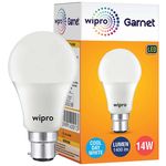 Wipro Garnet LED Bulb - 14 Watt, White, Cool Day, B22 14 Watt Wipro Garnet LED Bulb - 14 Watt, White, Cool Day, B22 14 Watt