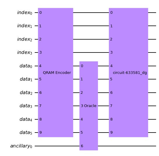 oracle_full