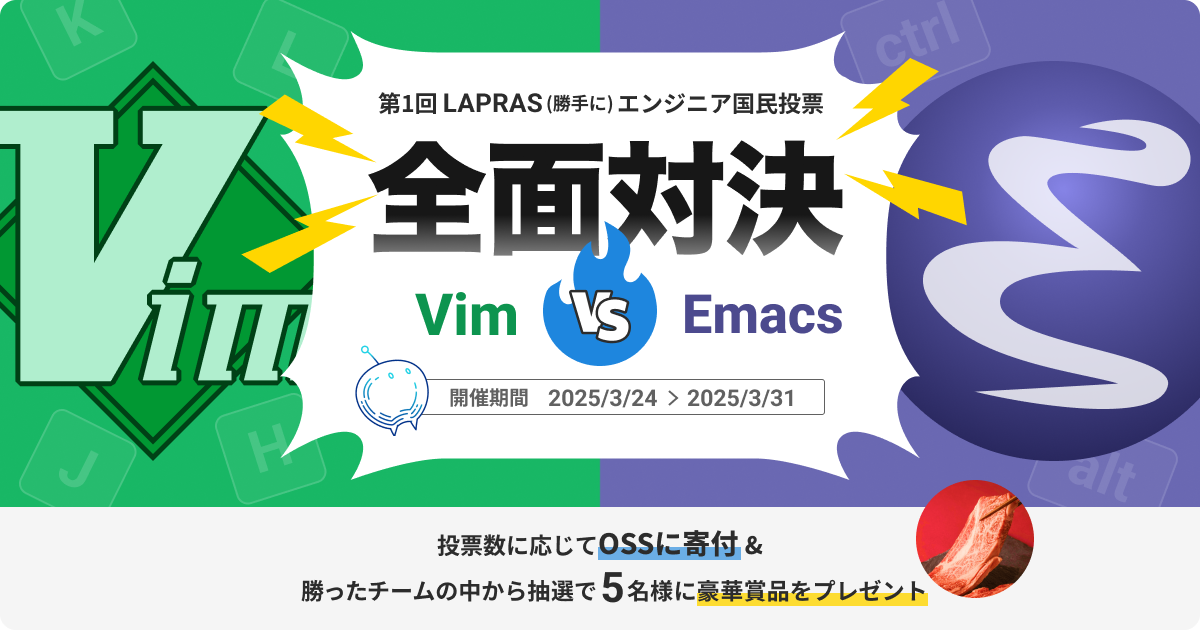 第1回LAPRASエンジニア国民投票キャンペーンのビジュアル