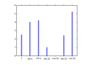 fig008