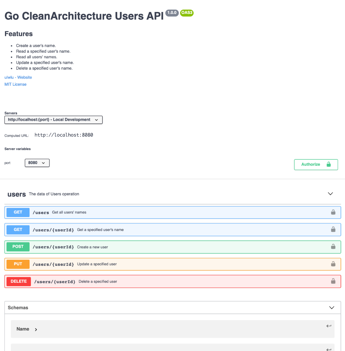 Go Echo Gorm Mysql Docker Swaggerで クリーンアーキテクチャなapiサーバーを作ったメモ