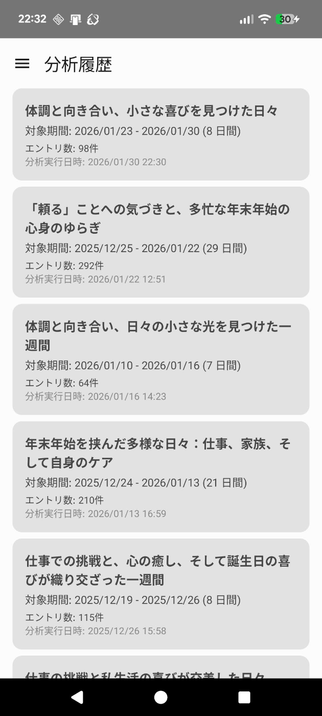 分析結果のスクリーンショット
