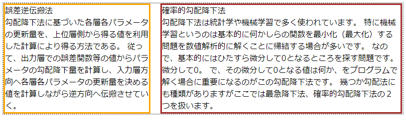 要素の並び順を右から左にした場合