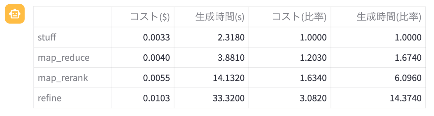 q3_table