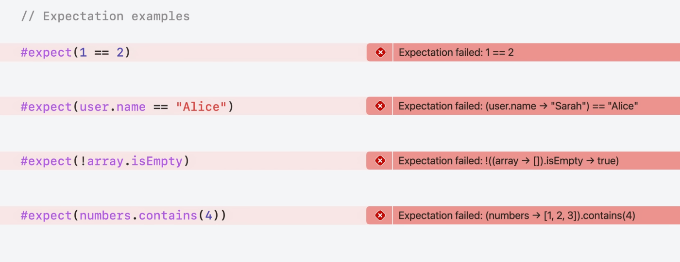 expect2