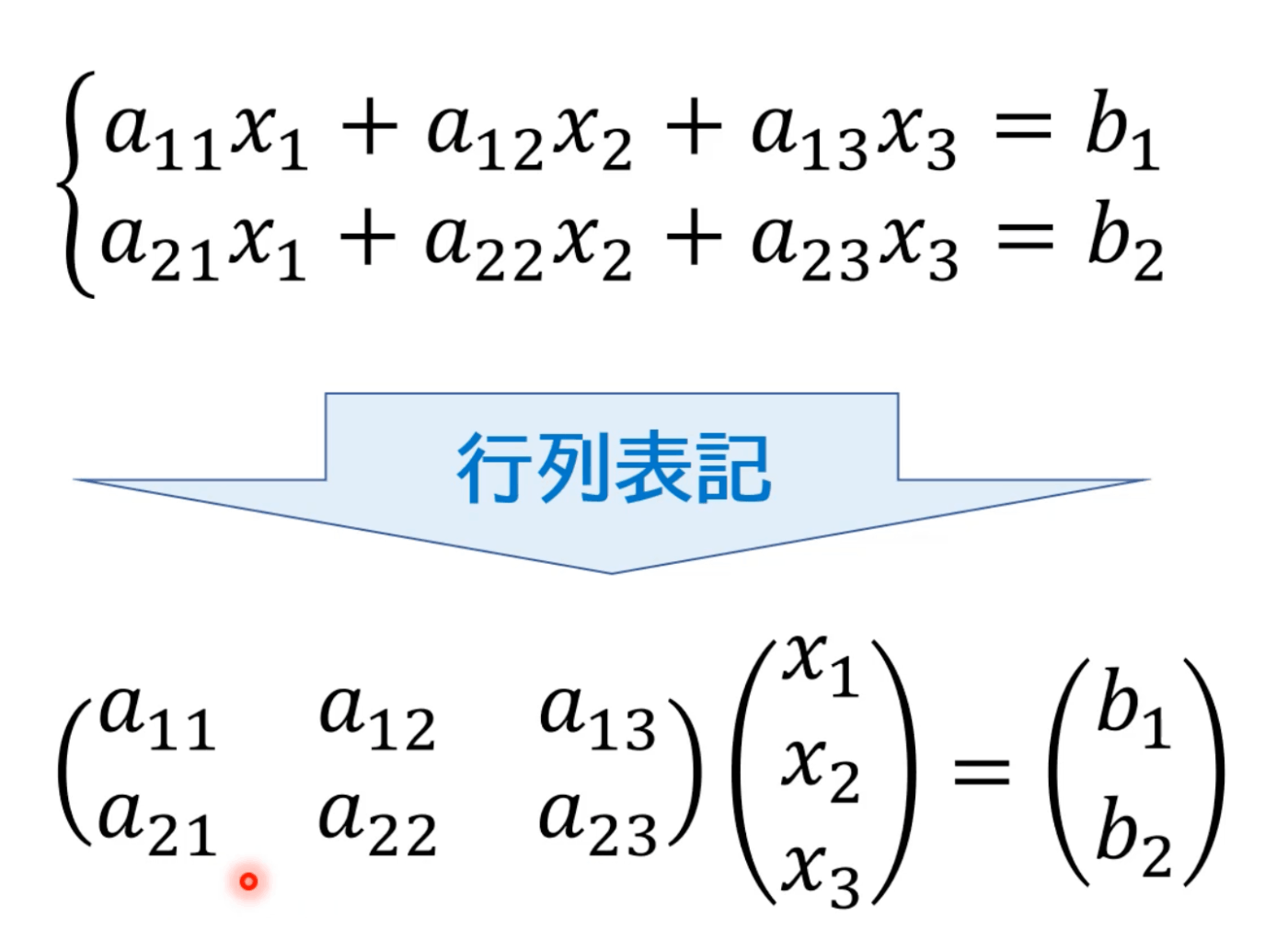 線形代数の理論とPythonによる実践メモ