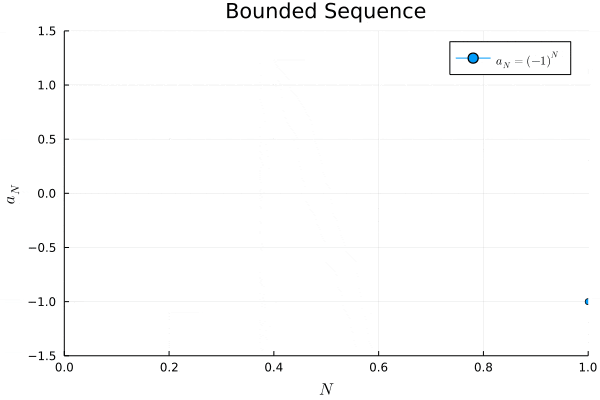 bounded_sequence