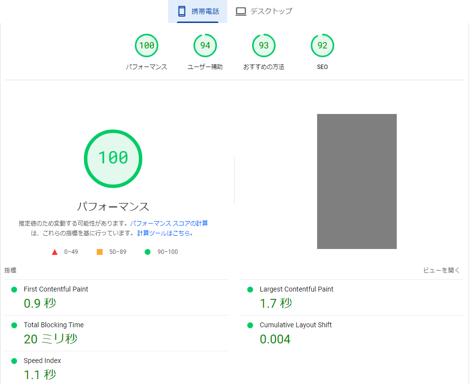 SPパフォーマンス