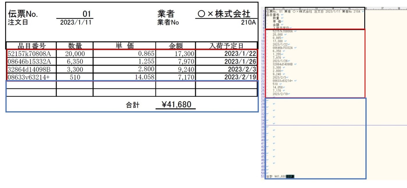 読取結果