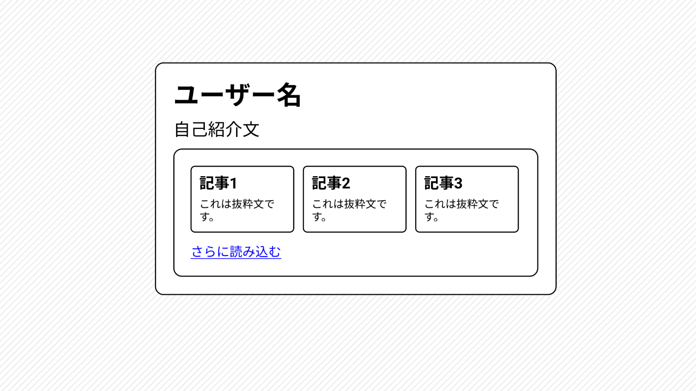 ユーザー名、自己紹介文の下にユーザーが著した最新の記事を３件表示するコンポーネント