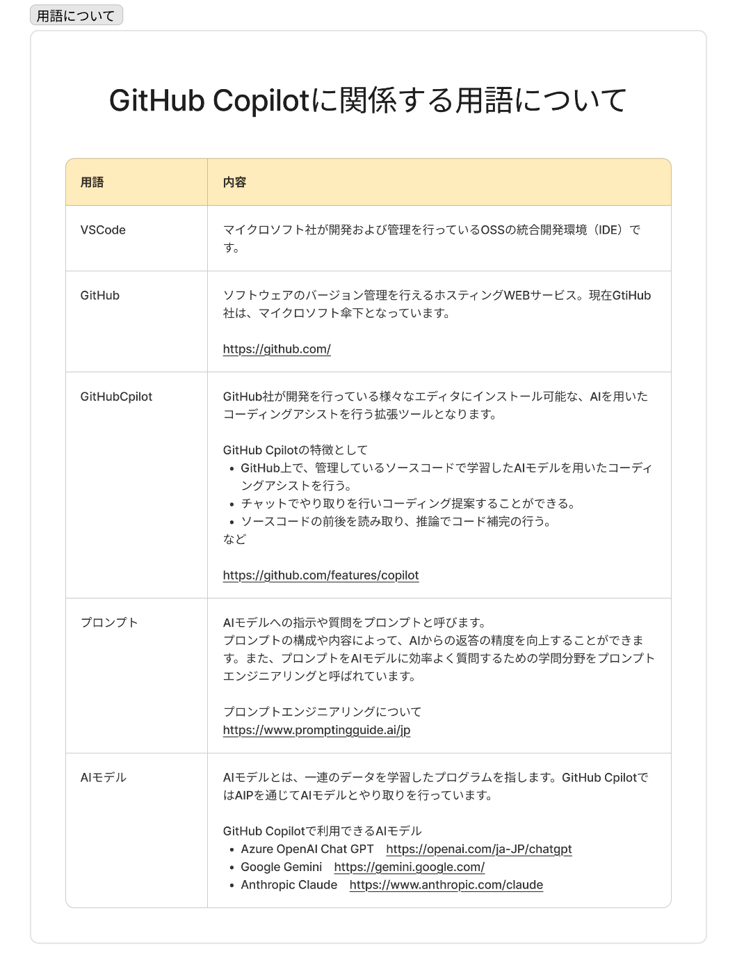 用語