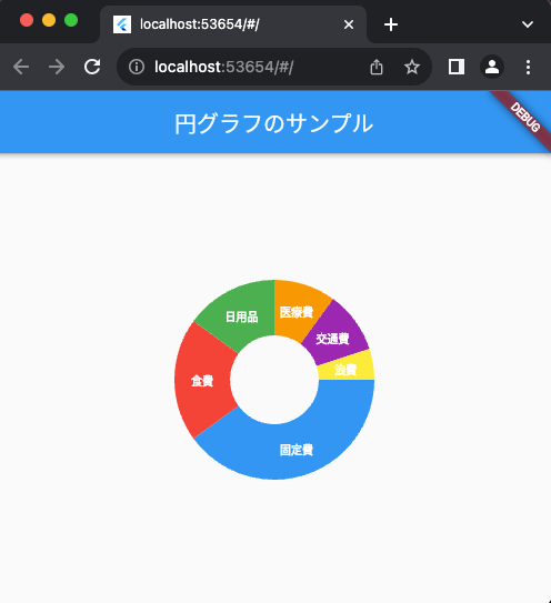 fl_chartで円グラフを作る