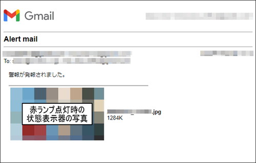 送信されたメールの例