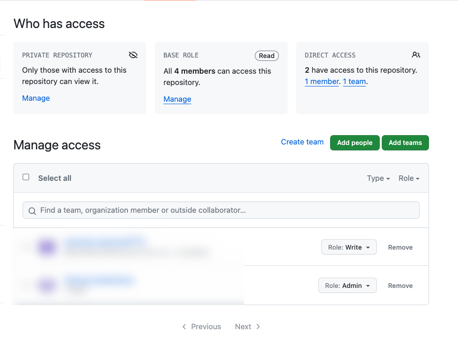 Manage access