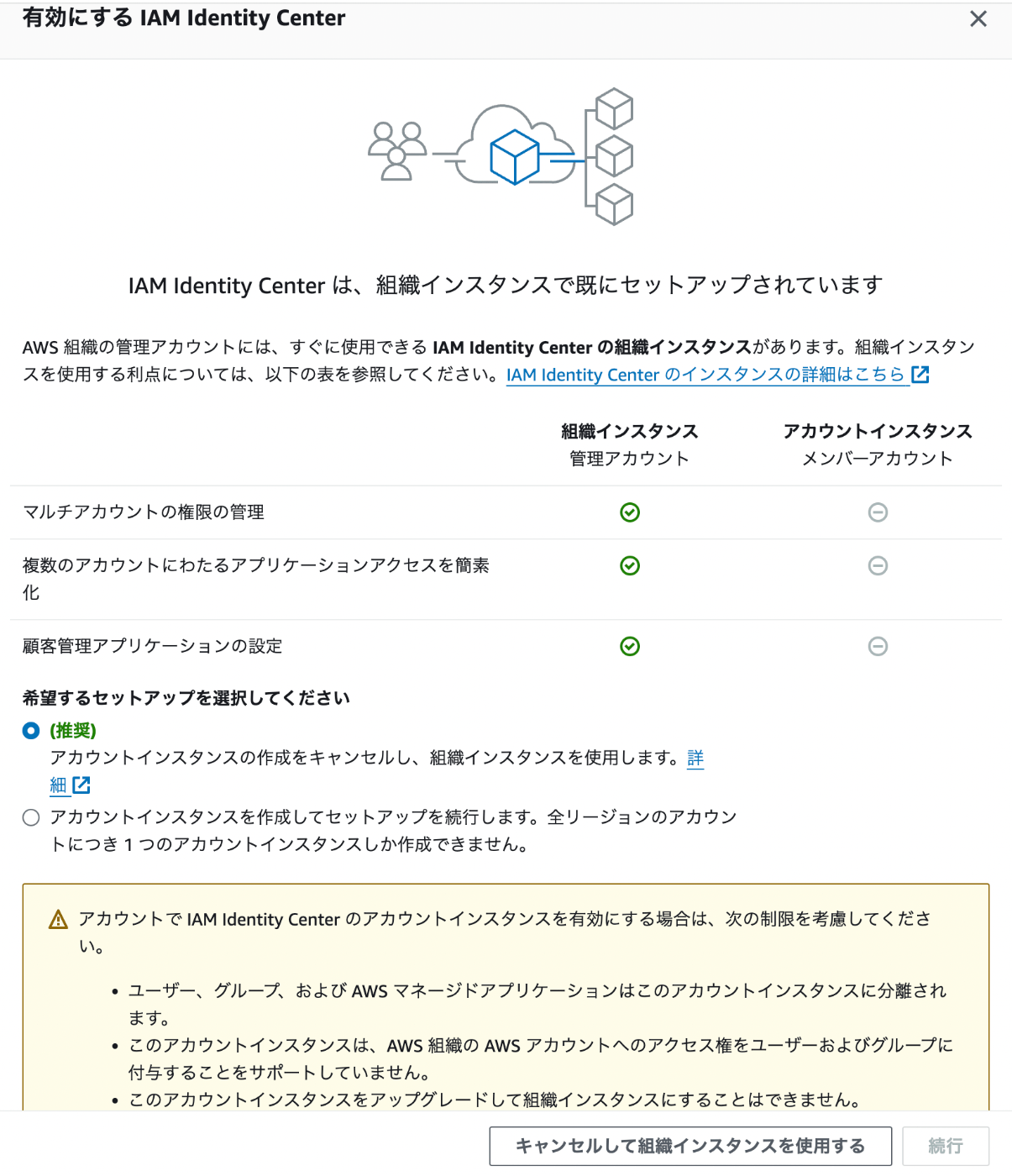 Amazon Q Business + IAM Identity Center 検証