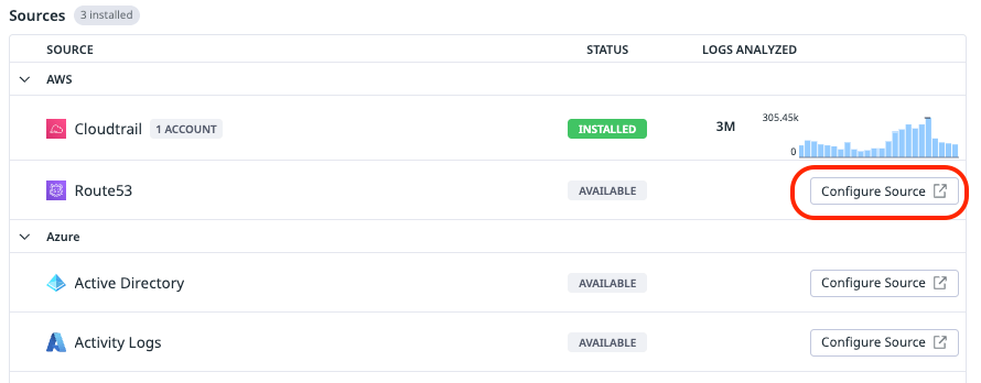 Log Sources画面のConfigure Source