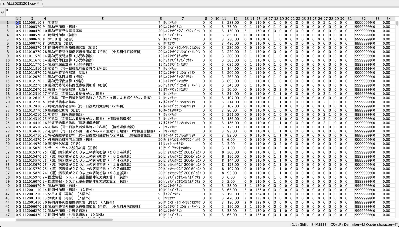 医療のマスターDBを爆速で検索するWebサービスを爆速で作った