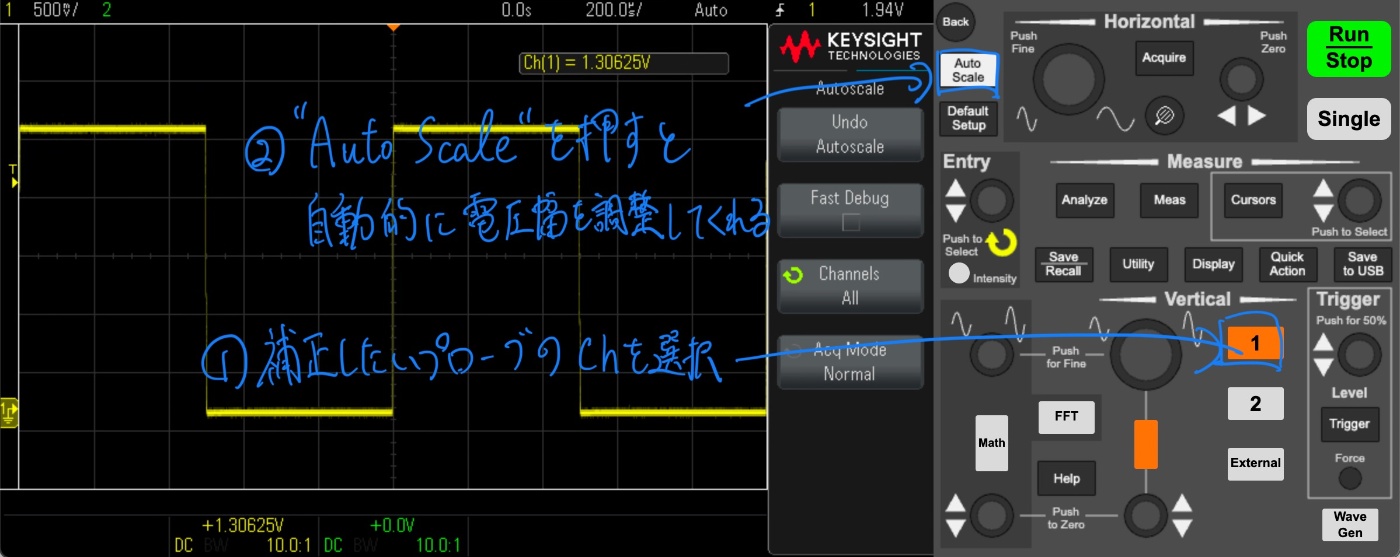 プローブ操作する際のオシロスコープ側の操作。プローブのCHを選択し、Auto Scaleを押すと自動的に電圧幅が調整される。