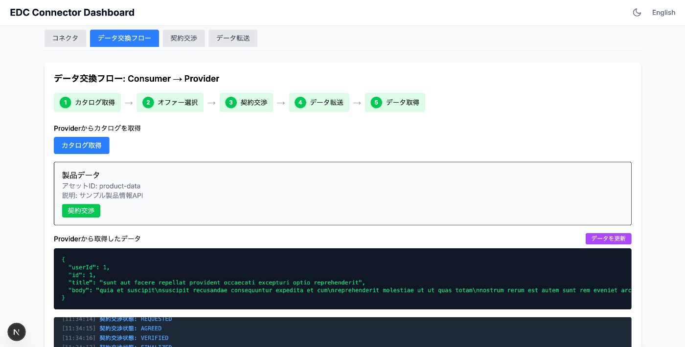 データ取得完了