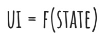 UI = F(STATE)
