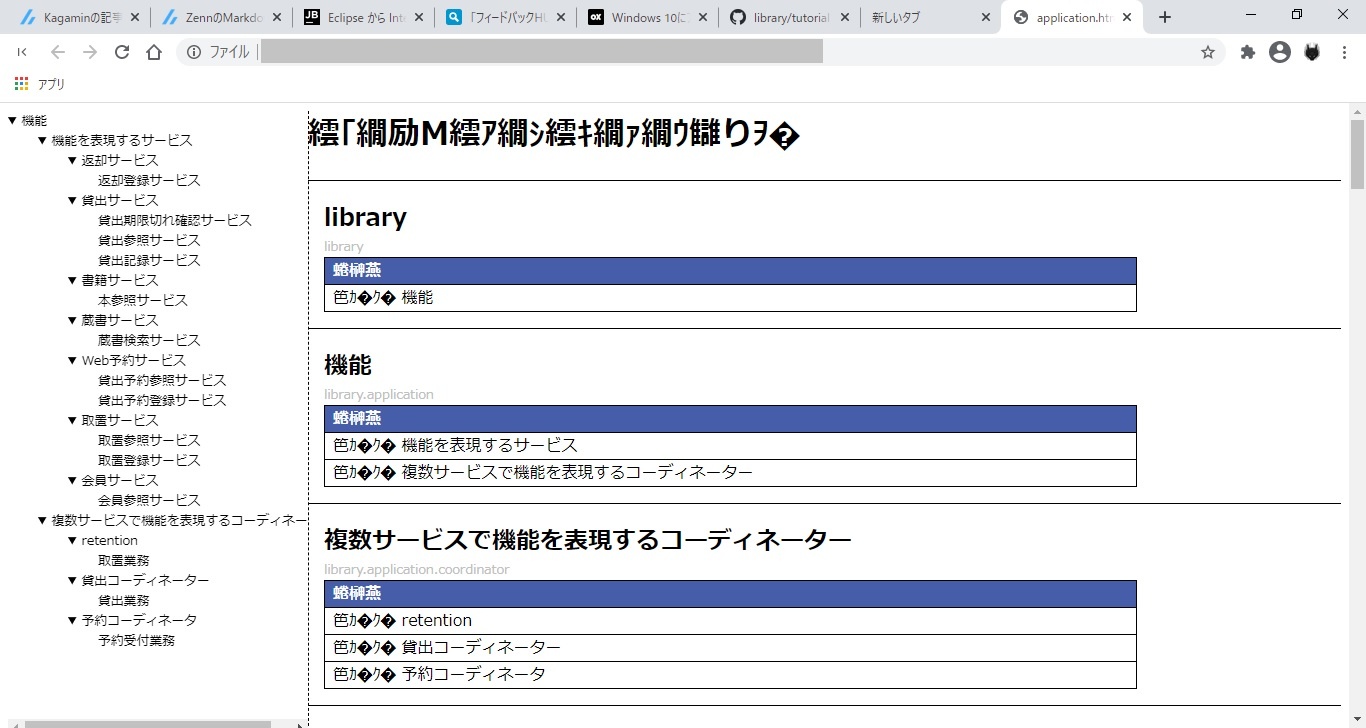 Intellij Ideaで Gradle Jigreports をしたらhtmlファイルが文字化けちゃった Orzのときにやったこと