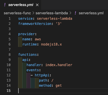 serverless.yml