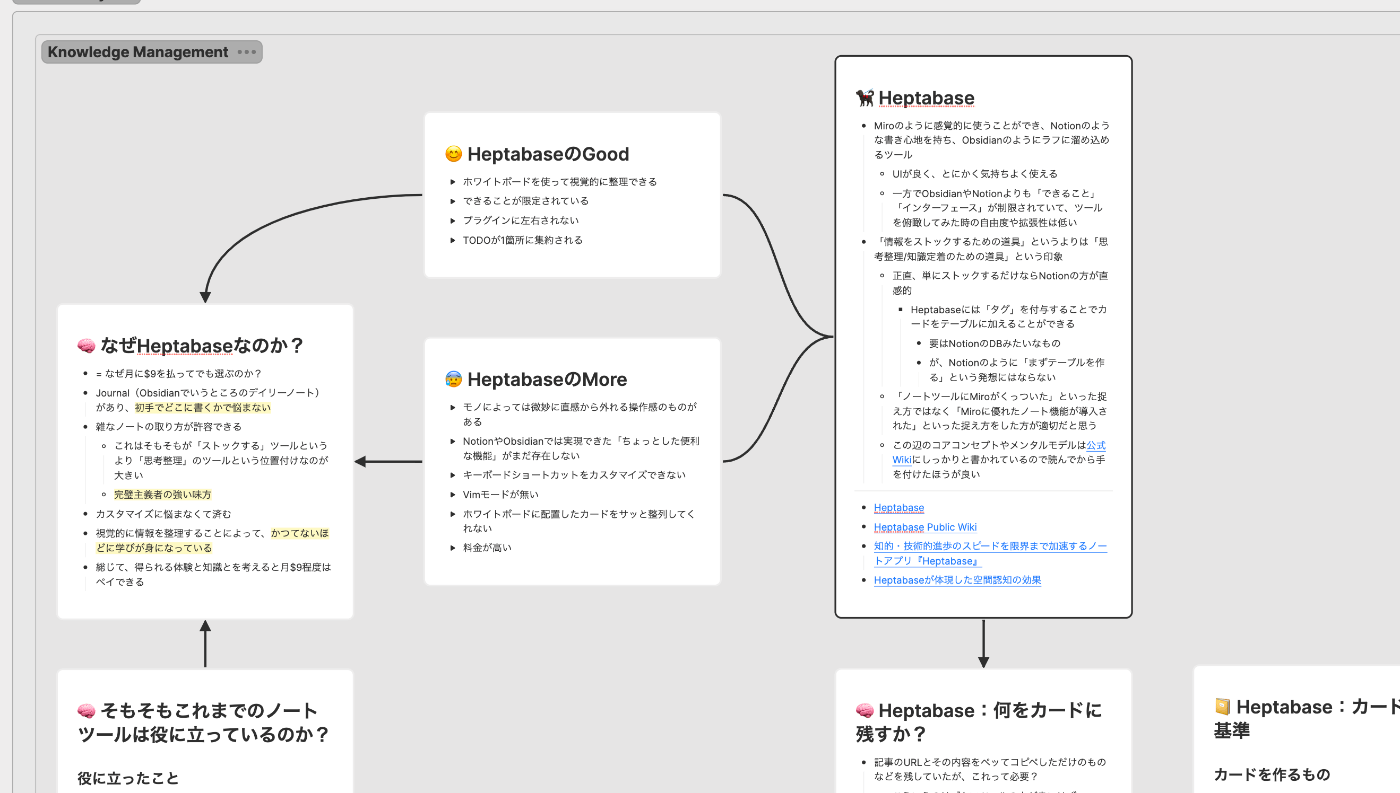 Heptabaseを使っている様子