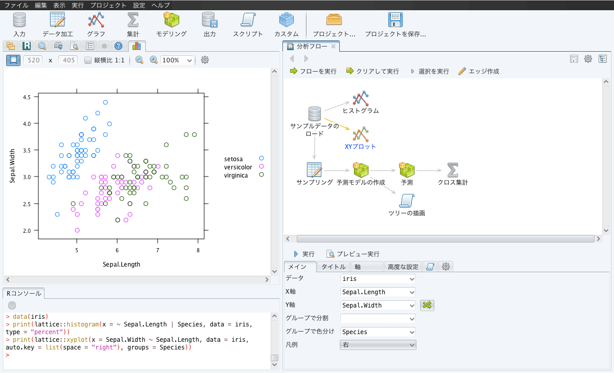 r_analytic_flow