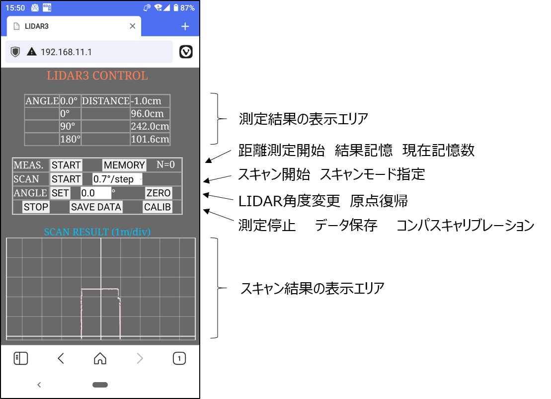 スマホのコントロール画面