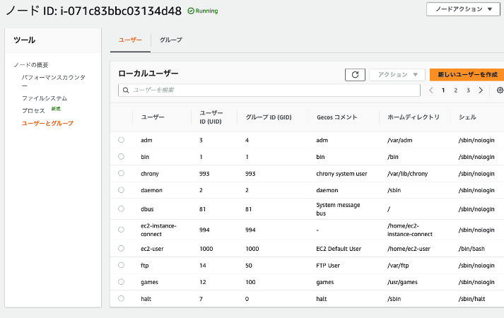 ユーザータブとグループタブ