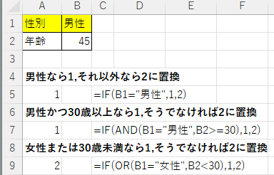 基本のエクセル操作と関数|競馬AI開発~入門編~ 基本のエクセル操作と関数|競馬AI開発~入門編~