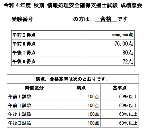 情報処理安全確保支援士 成績