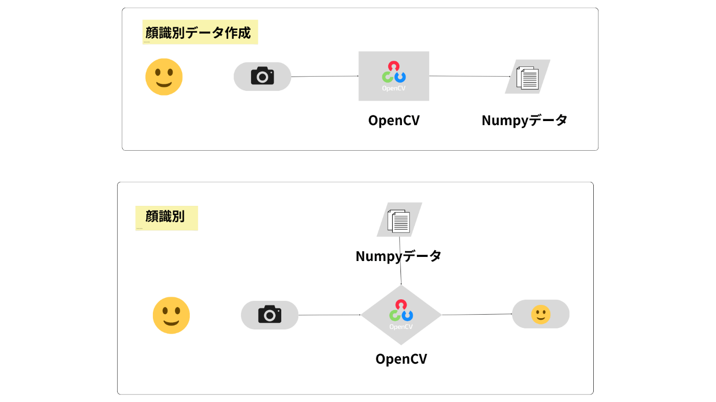 chart_4