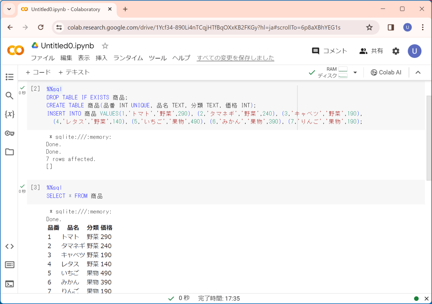 商品テーブルの表示