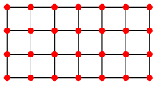 Grid Graph