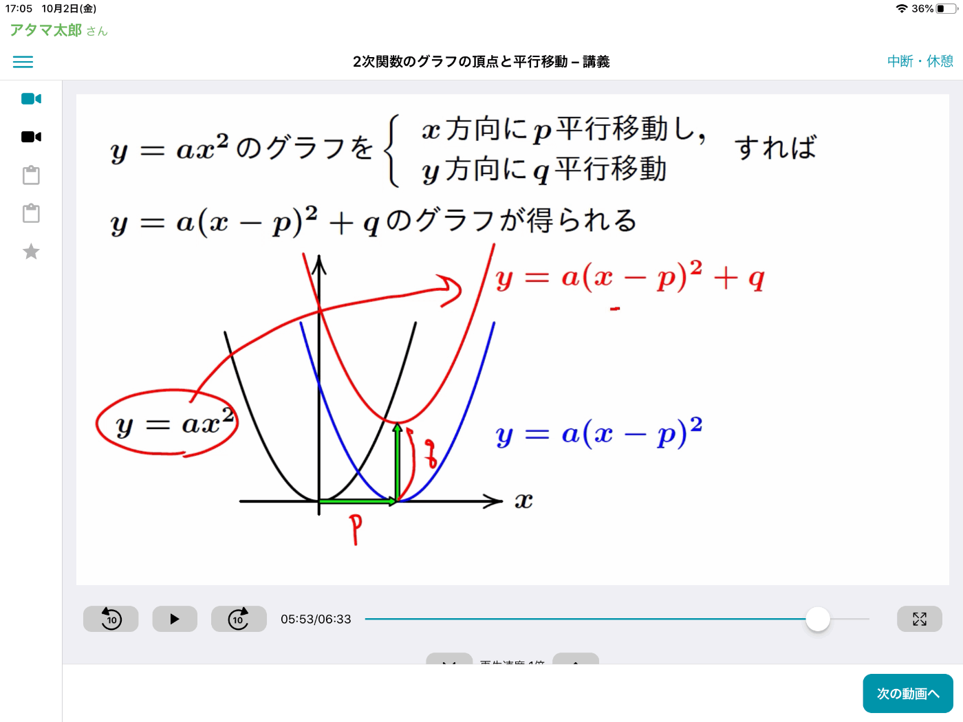 講義動画のキャプチャ