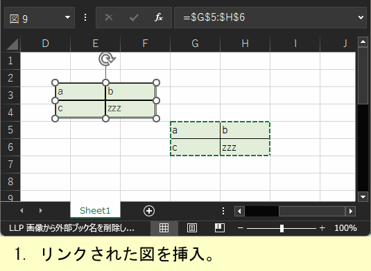 LLP作成手順