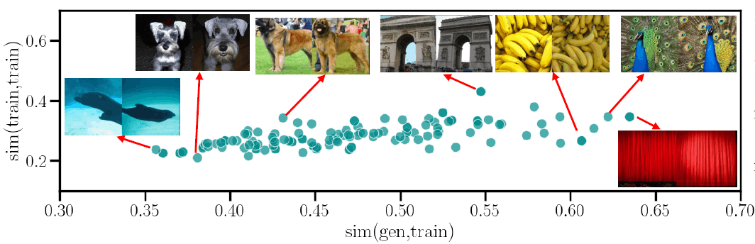 Diffusion replication Fig. 6 left