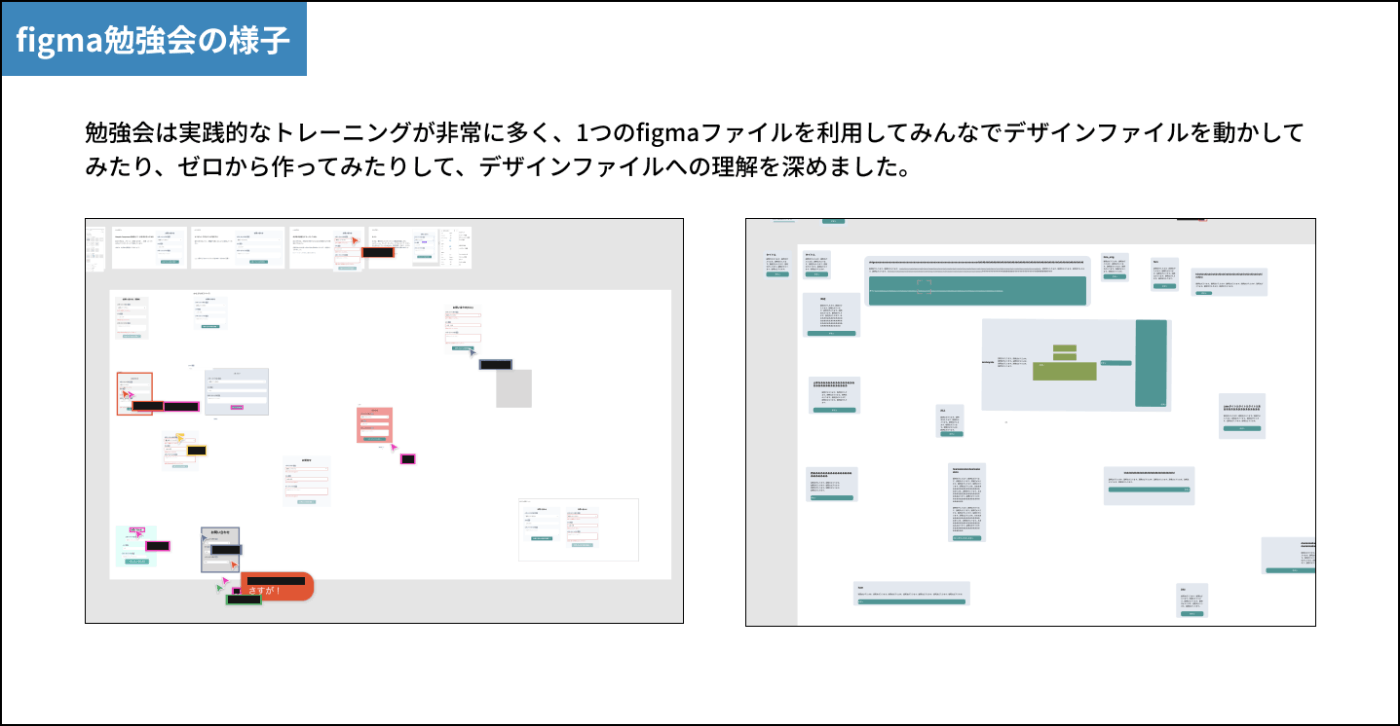 Figma勉強会のワーク風景