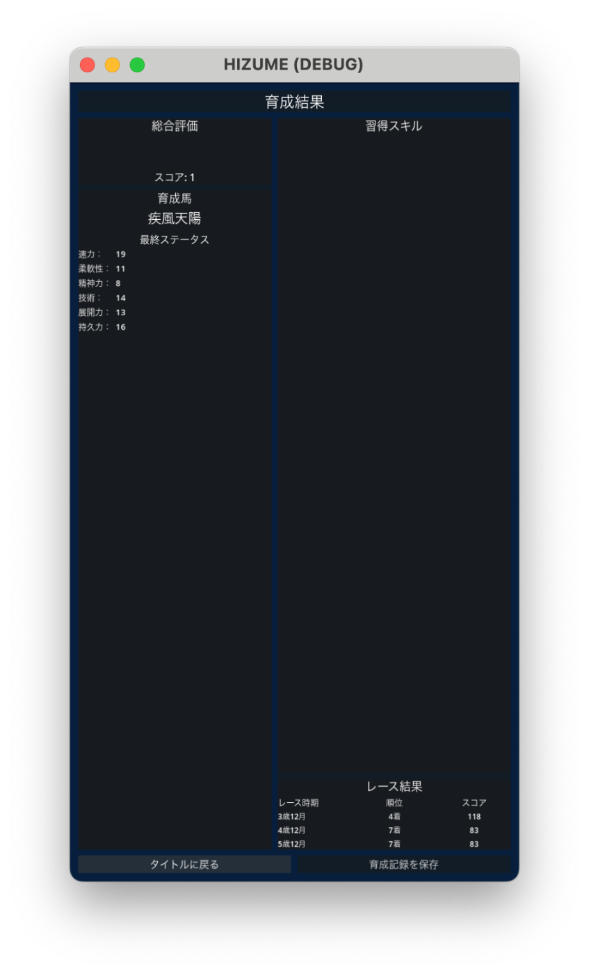result