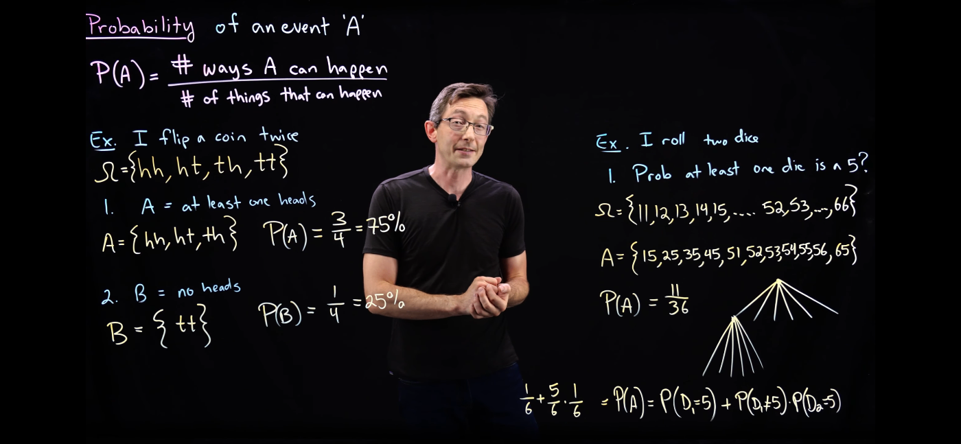 確率講座のイメージ