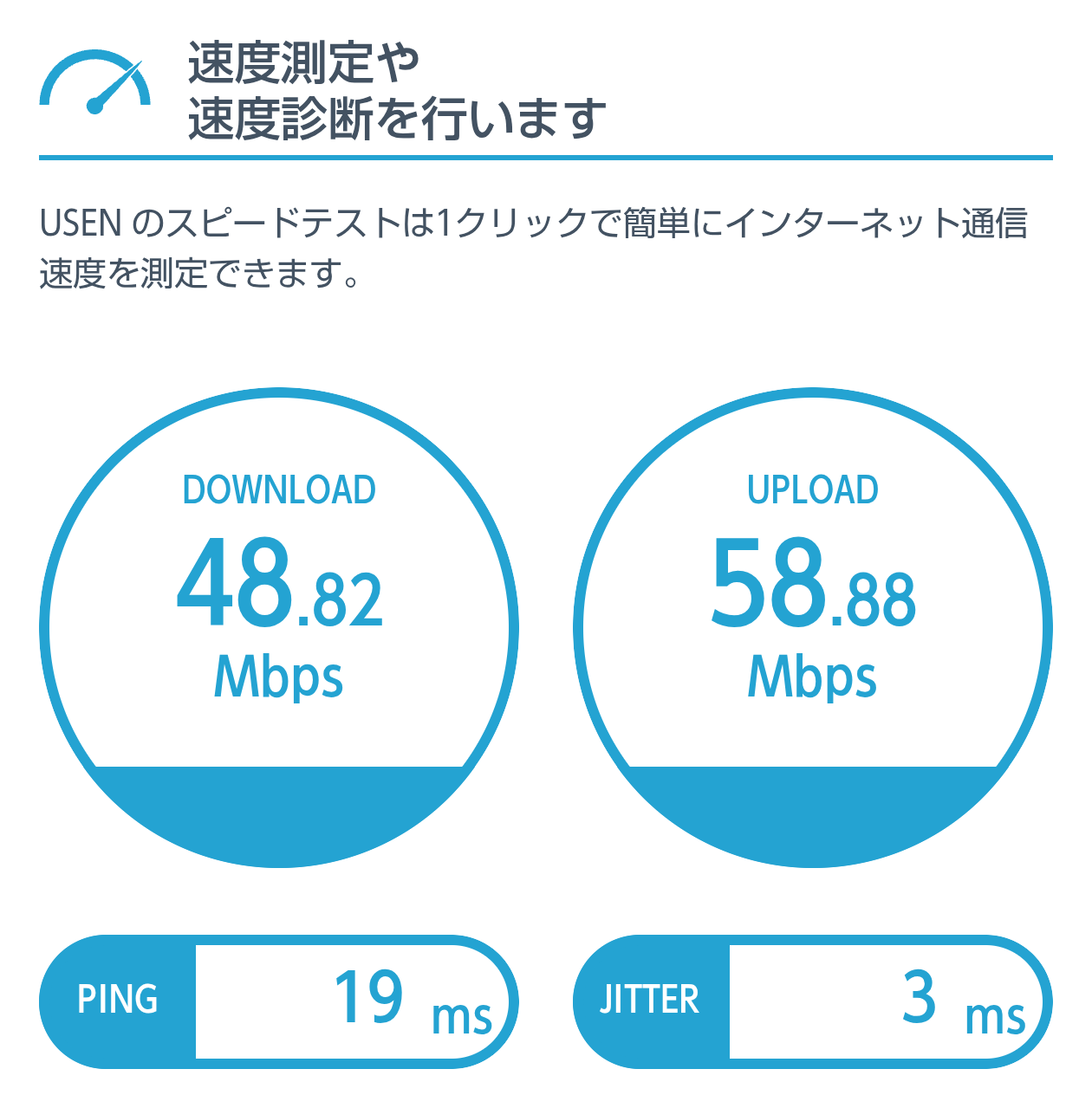 NETGEAR EX6110 2.4GHz