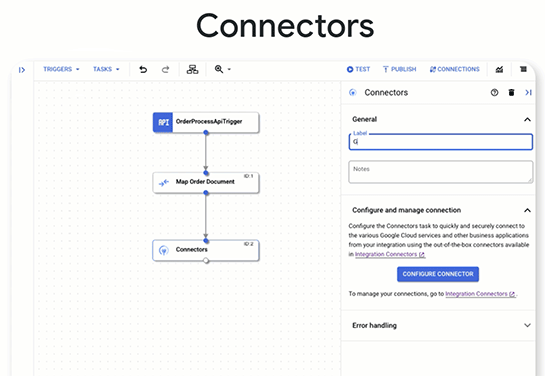 Google公式ドキュメントより