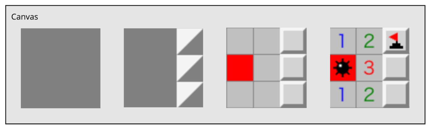 描画フローイメージ